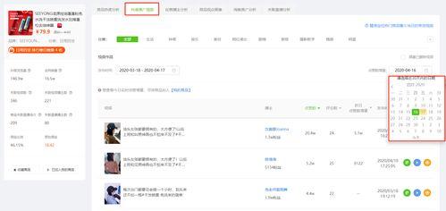 吃瓜娱乐圈抖音号多少,抖音号背后的热门话题与幕后故事”